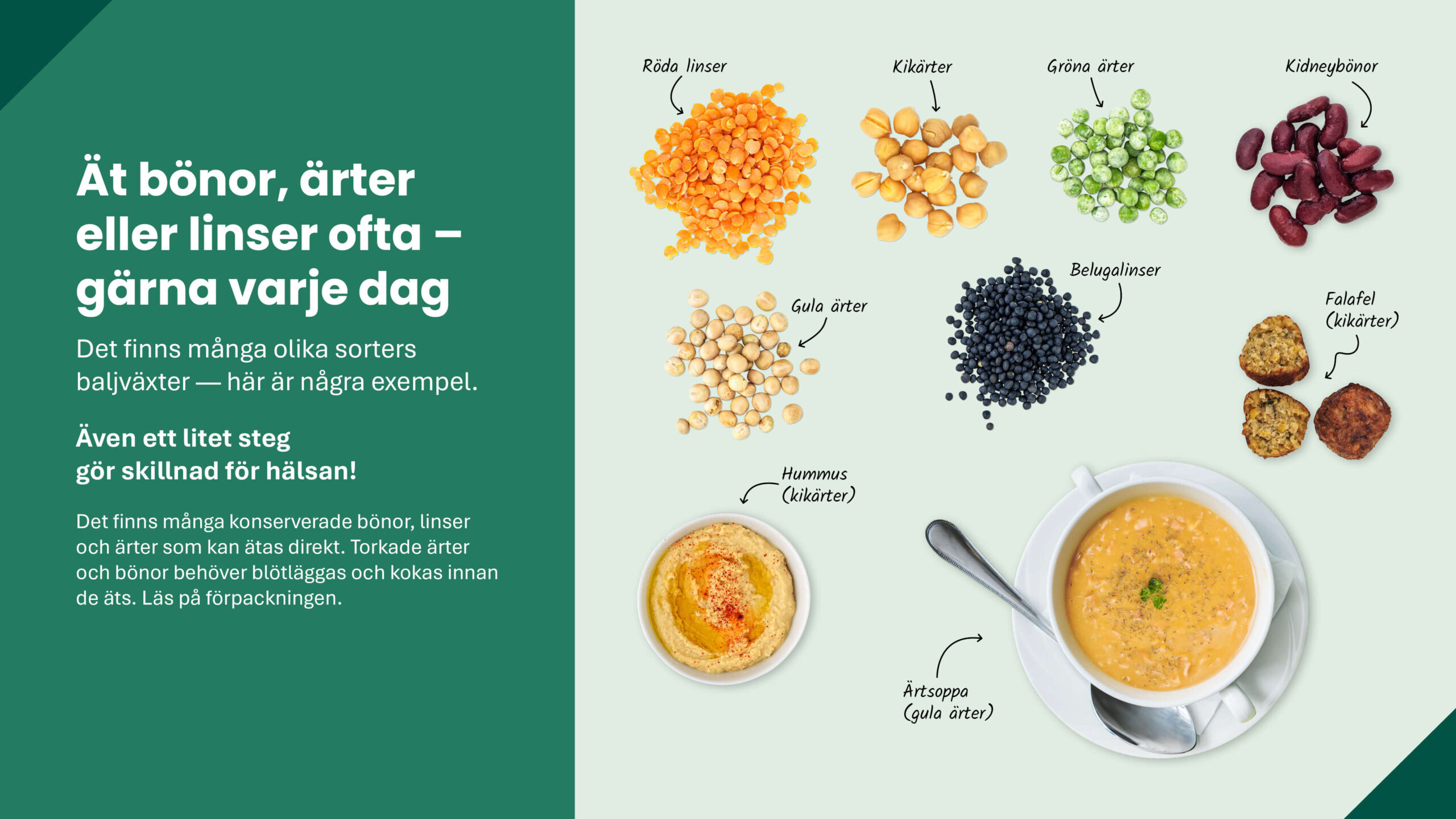 Nya kostråd – Baljväxter Nya kostråd - baljväxter